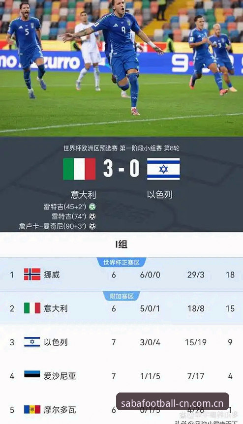 老球迷的避坑心得：挪威1-0塞内加尔这场球，这么看才不亏